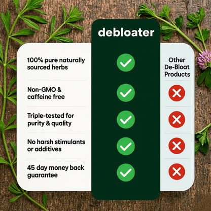 Debloater Lymphatic Drainage